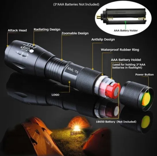3 Pack LED Flashlight Portable 2000 Lumens Rechargeable Mini Flashlight with 5 Light Modes