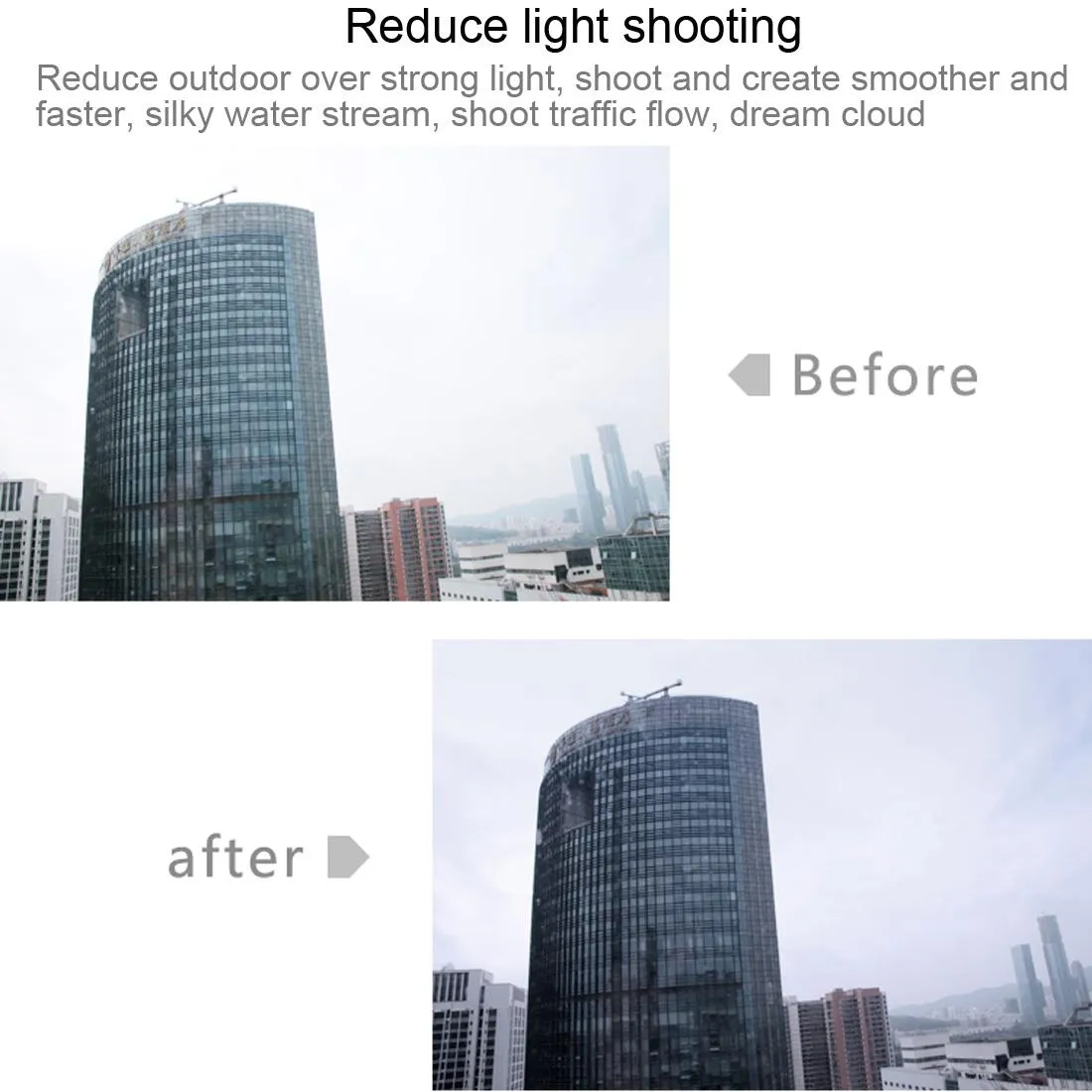 38mm Nd Dimmer Lens Filter with Uv Protection for Xiaomi Mijia Camera