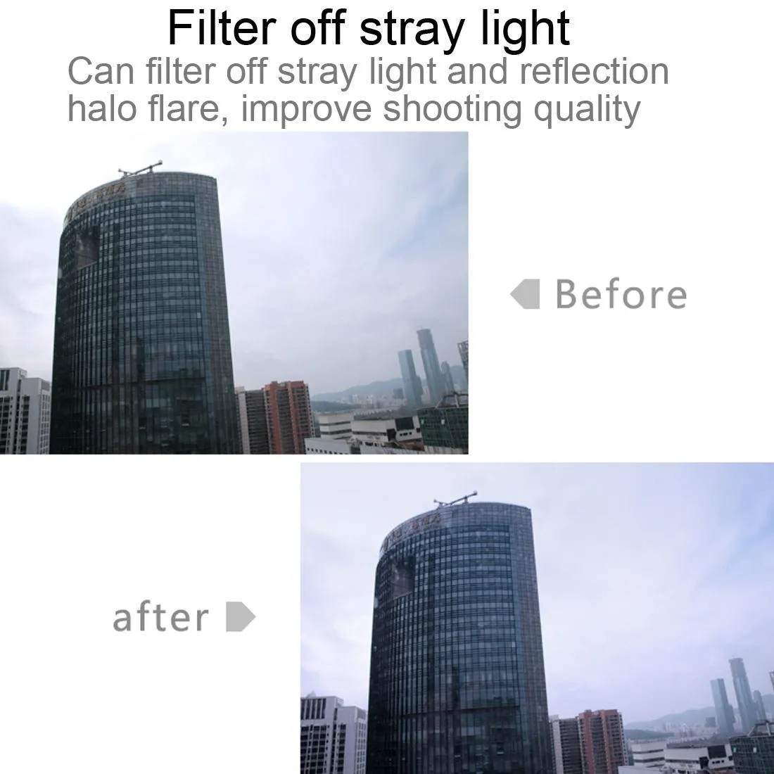 38mm Nd Dimmer Lens Filter with Uv Protection for Xiaomi Mijia Camera