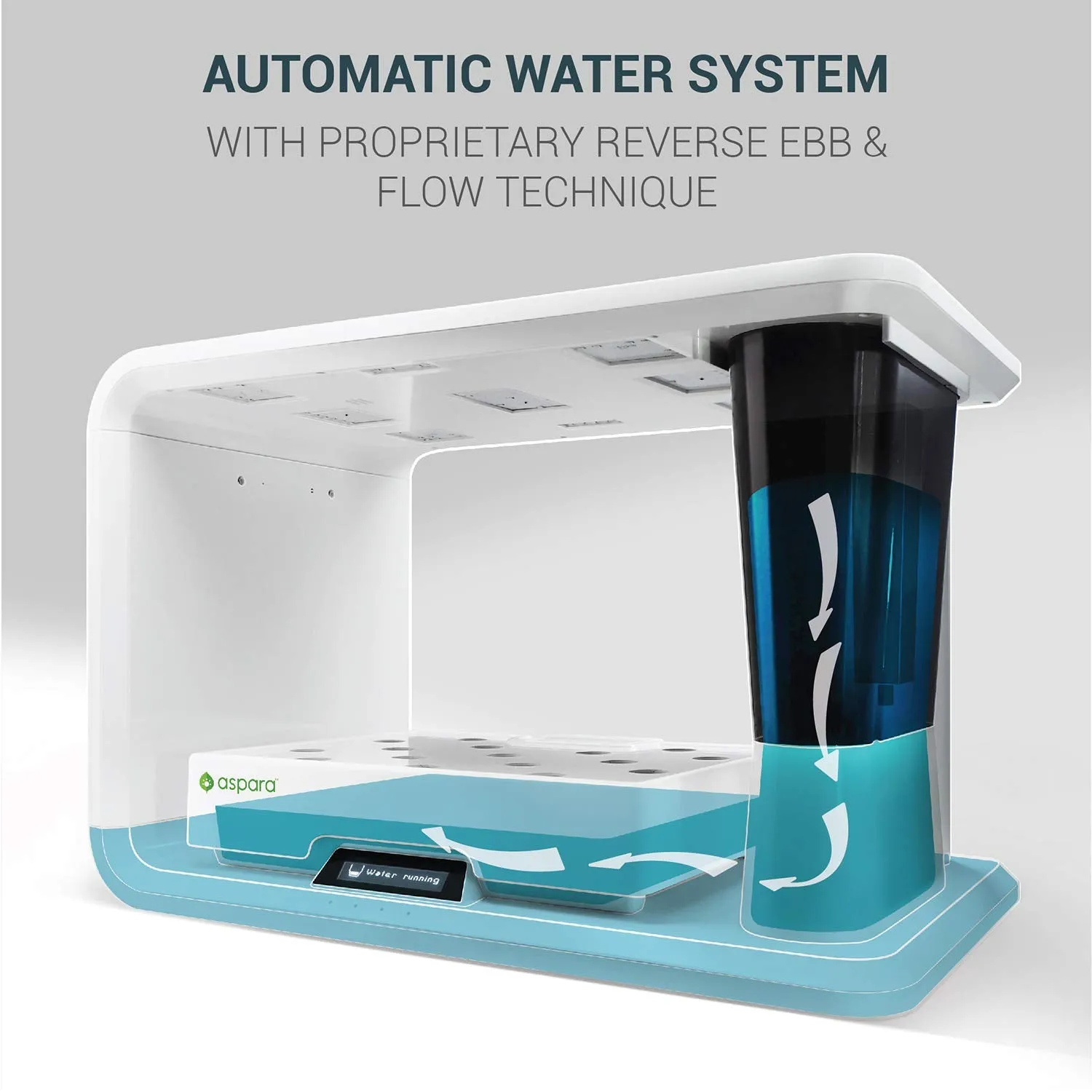 AS1001WH - aspara Nature Smart IoT Hydroponic Grower/Growing System, 16 Grow pods, 10 sensors, All Seasons Indoor Garden/Support Apple iOS and Google Android app