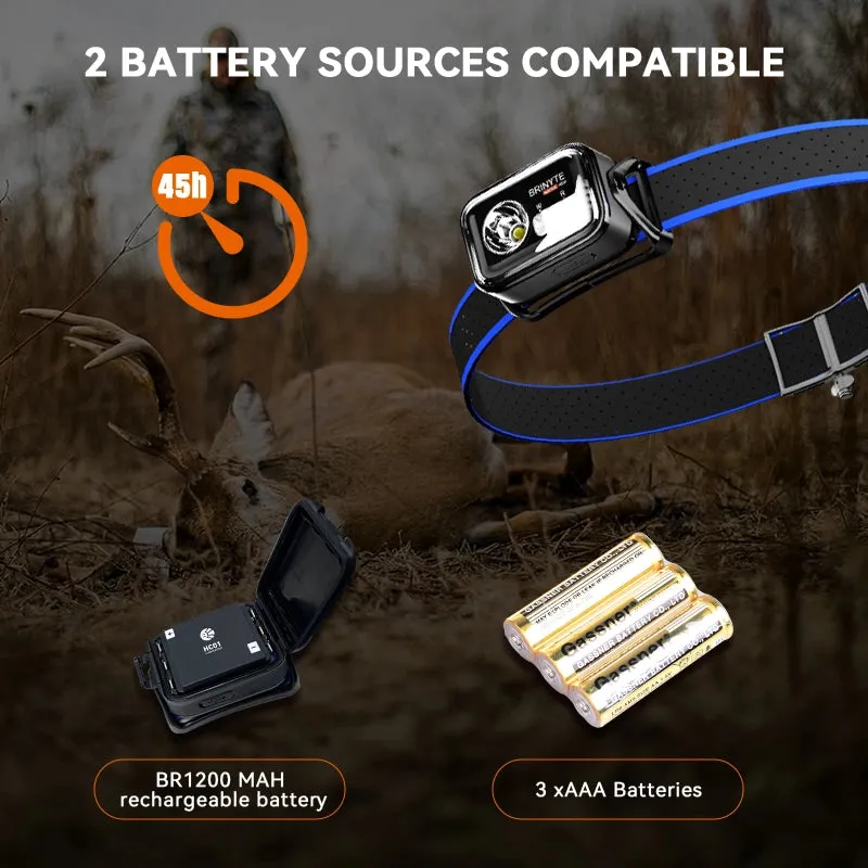 Brinyte HC01S Three-Lighting Souce Headlamp with Gesture Control On/Off