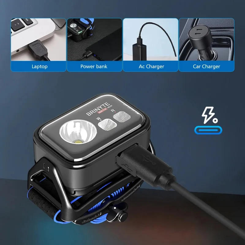 Brinyte HC01S Three-Lighting Souce Headlamp with Gesture Control On/Off