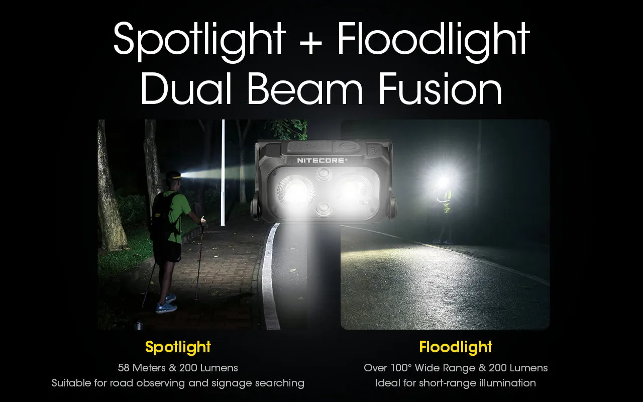 Nitecore NU25UL 雙主燈氫量級充電頭燈