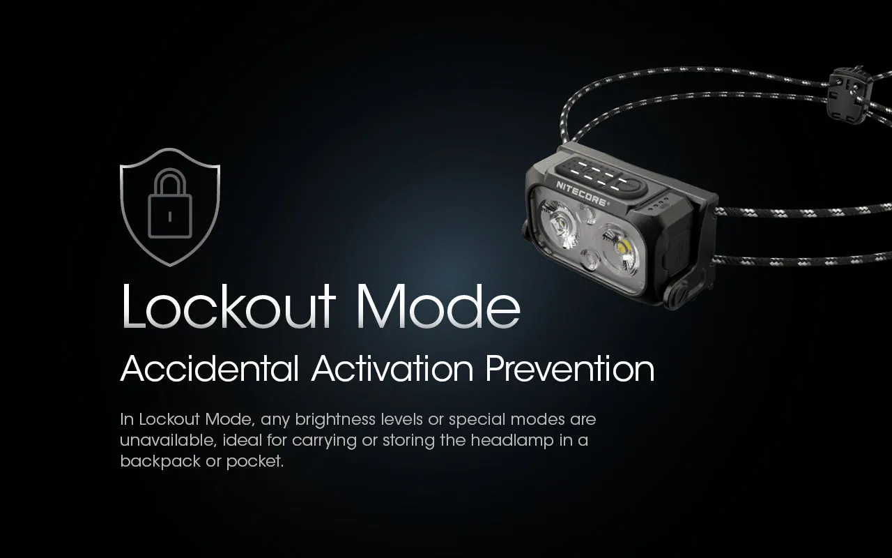 Nitecore NU25UL 雙主燈氫量級充電頭燈