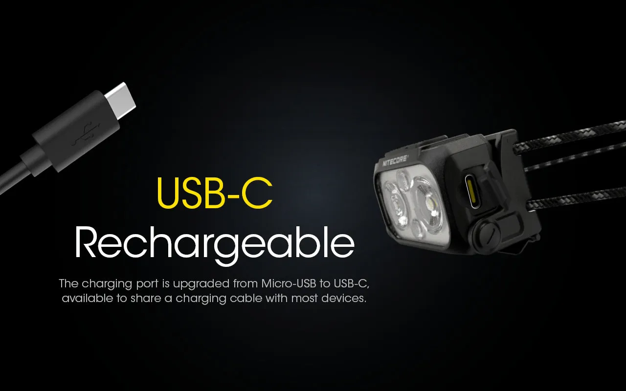 Nitecore NU25UL 雙主燈氫量級充電頭燈